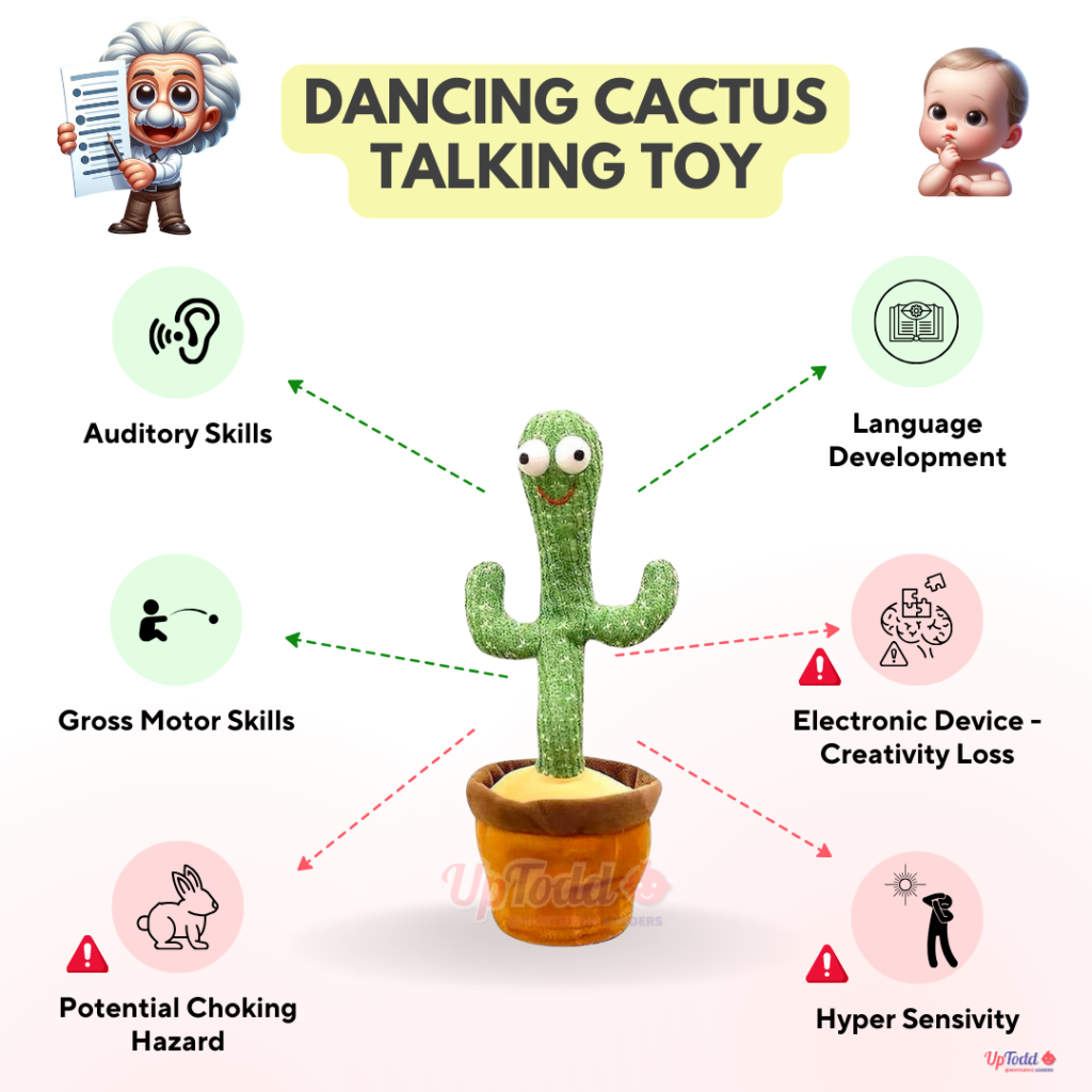 Unlocking the Educational Value of the Talking Cactus Toy for Children